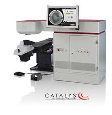 Laser-Assisted Cataract Surgery