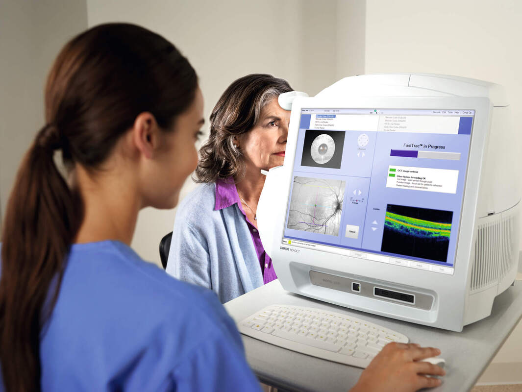 Do you know the parts of an eye exam?