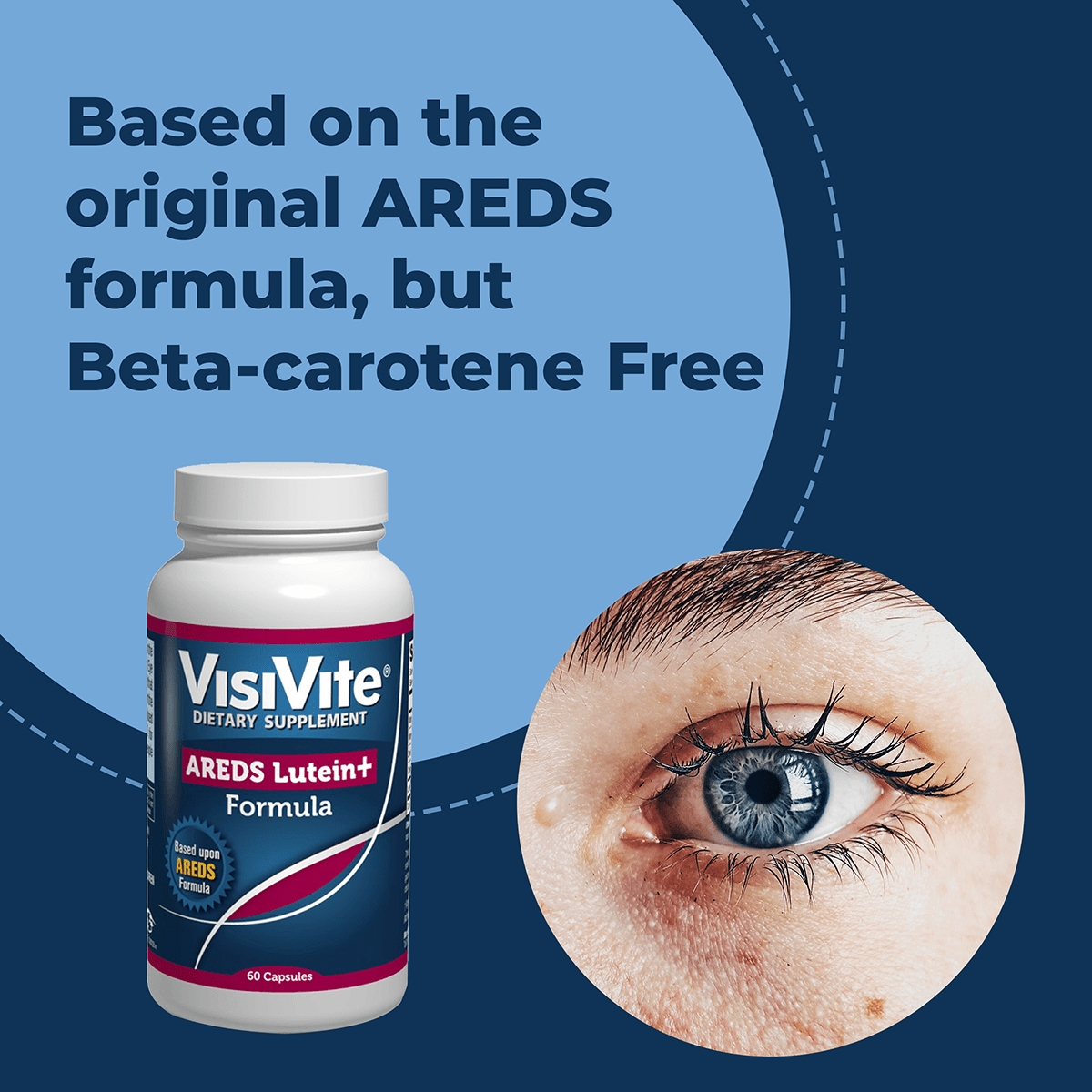 AREDS Lutein+ Eye Vitamin Formula