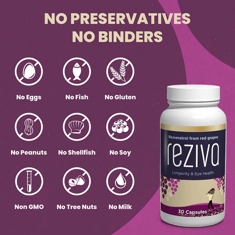 Reziva® Resveratol Supplement Formula