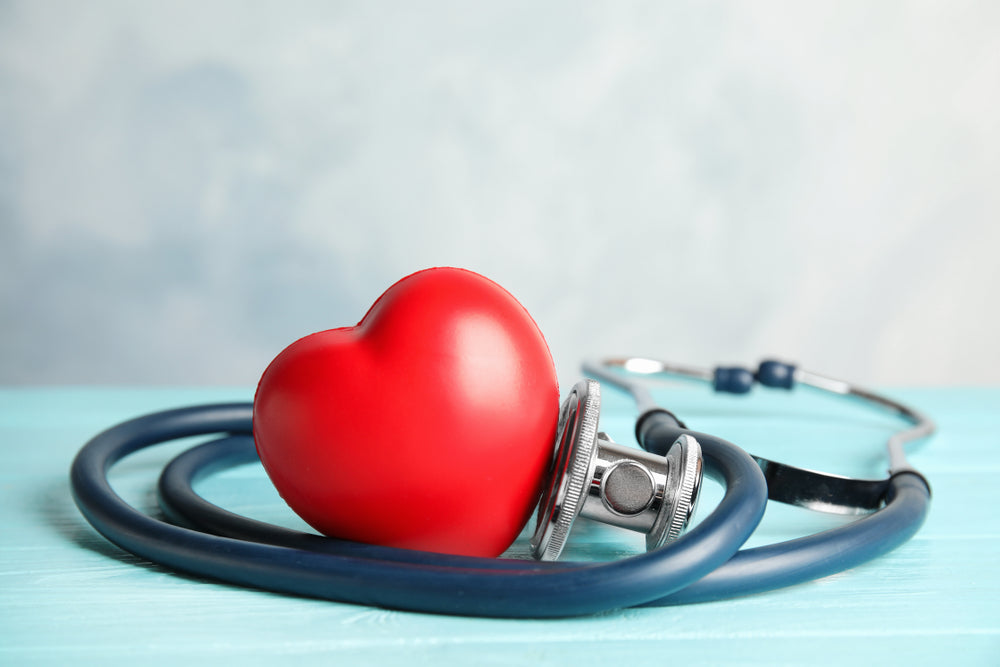 Severity of Diabetic Retinopathy Impacts heart failure risk for those with Chronic Kidney Disease