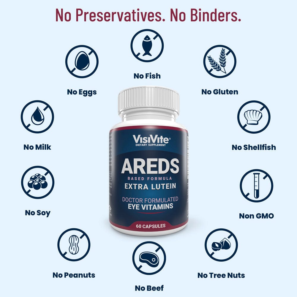 AREDS Lutein+ Eye Vitamin Formula